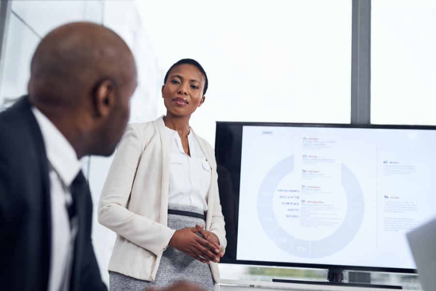 The Stonewall Group Differentiators 